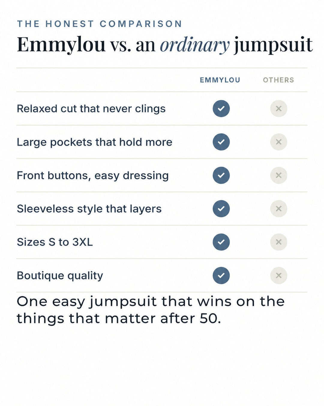 Emmylou | Combinaison Utility Décontractée