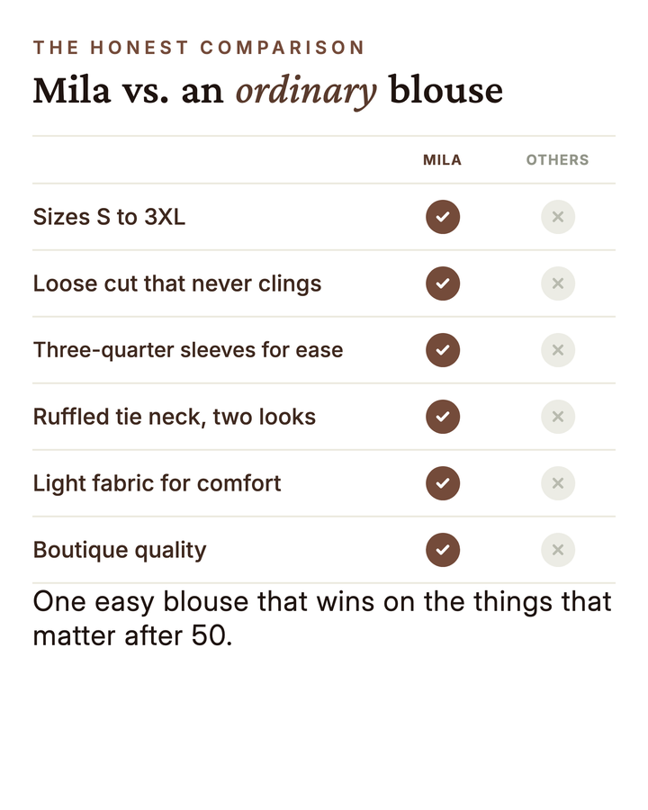Mila | Blouse à Imprimé Bohème avec Col Liaison
